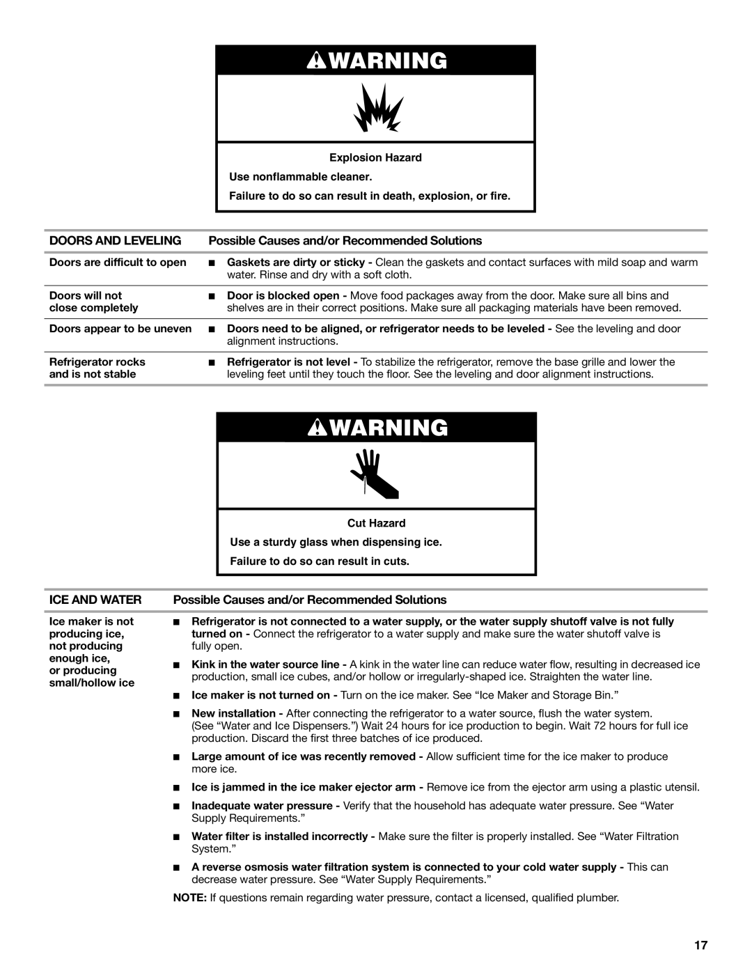 Whirlpool WRS325FDAM, ED2KVEXVB, WRS325FDAW, WRS322FDAM installation instructions Doors and Leveling, ICE and Water 