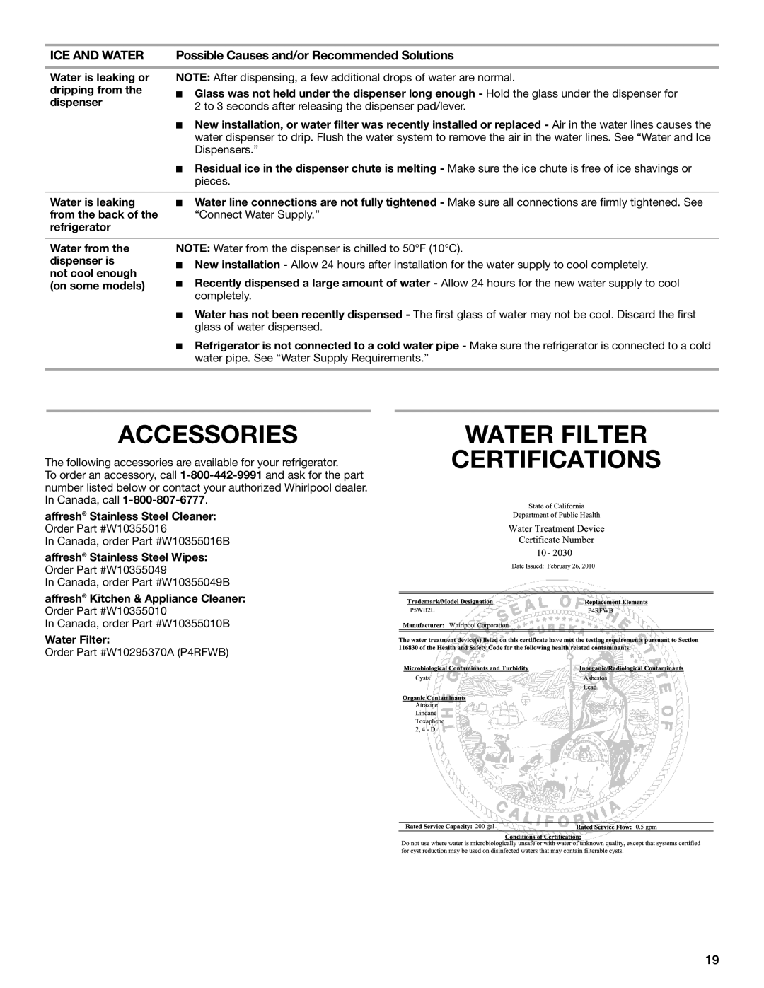 Whirlpool WRS322FDAM, ED2KVEXVB, WRS325FDAM, WRS325FDAW installation instructions Accessories, Water Filter Certifications 