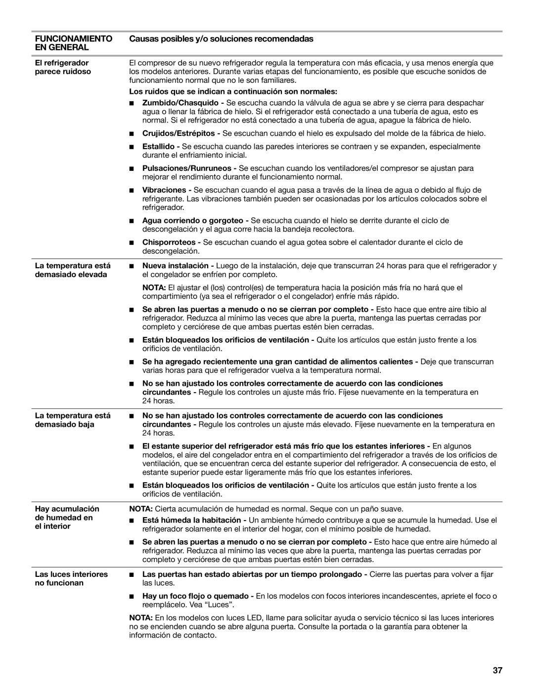 Whirlpool WRS325FDAM El refrigerador, Parece ruidoso, Los ruidos que se indican a continuación son normales, De humedad en 