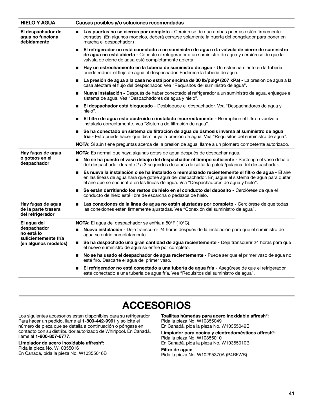 Whirlpool WRS325FDAM, ED2KVEXVB Accesorios, Conducto de hielo esté libre de escarcha o pedazos de hielo, Filtro de agua 