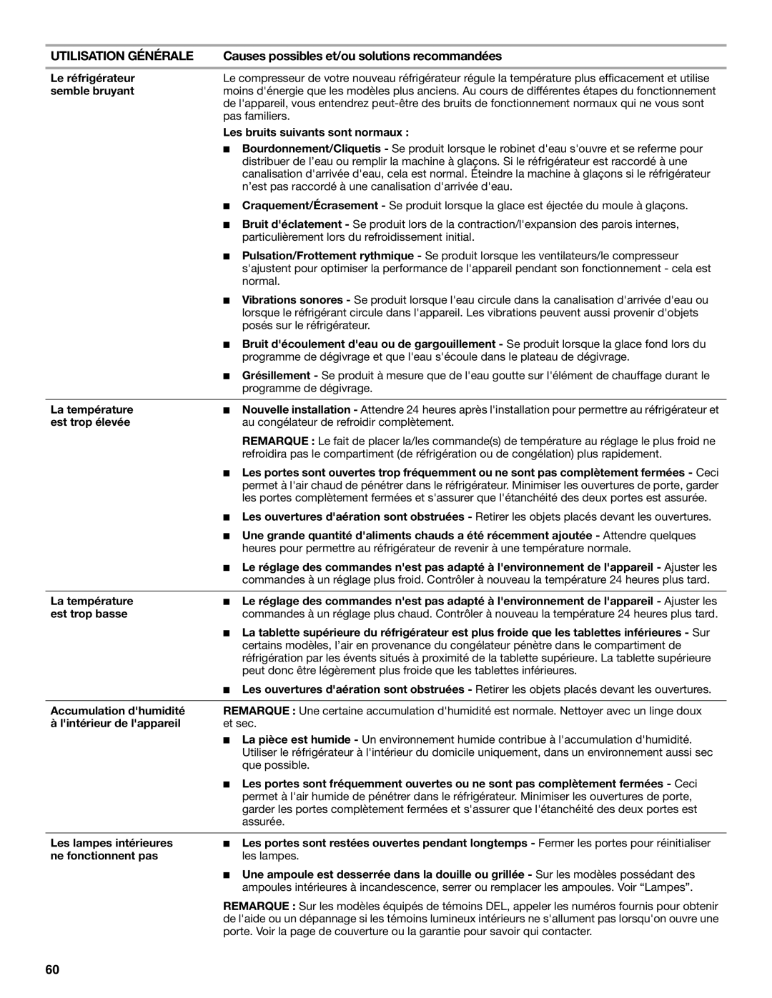 Whirlpool ED2KVEXVB Le réfrigérateur, Semble bruyant, Les bruits suivants sont normaux, La température, Est trop élevée 