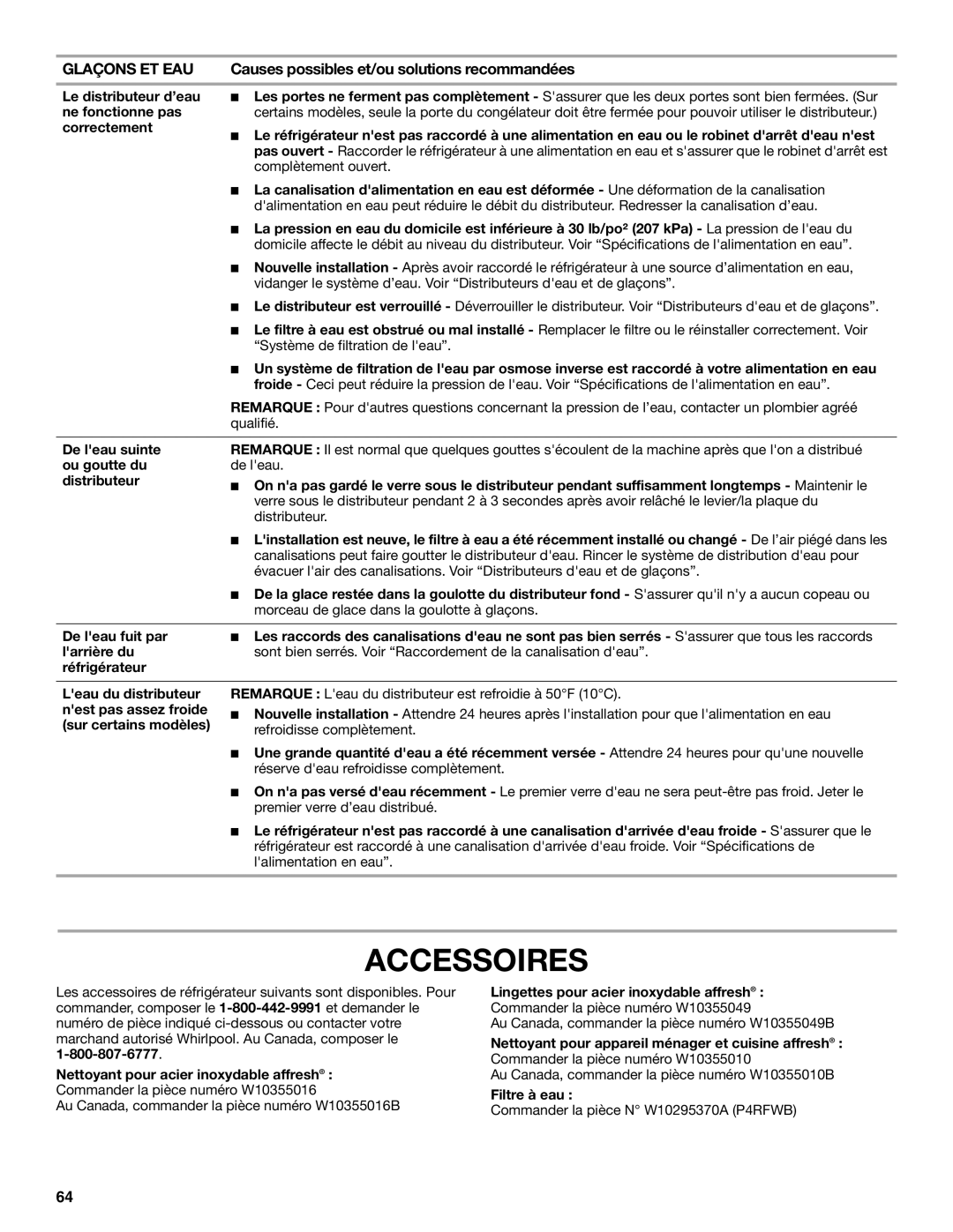 Whirlpool ED2KVEXVB, WRS325FDAM, WRS325FDAW, WRS322FDAM installation instructions Accessoires 