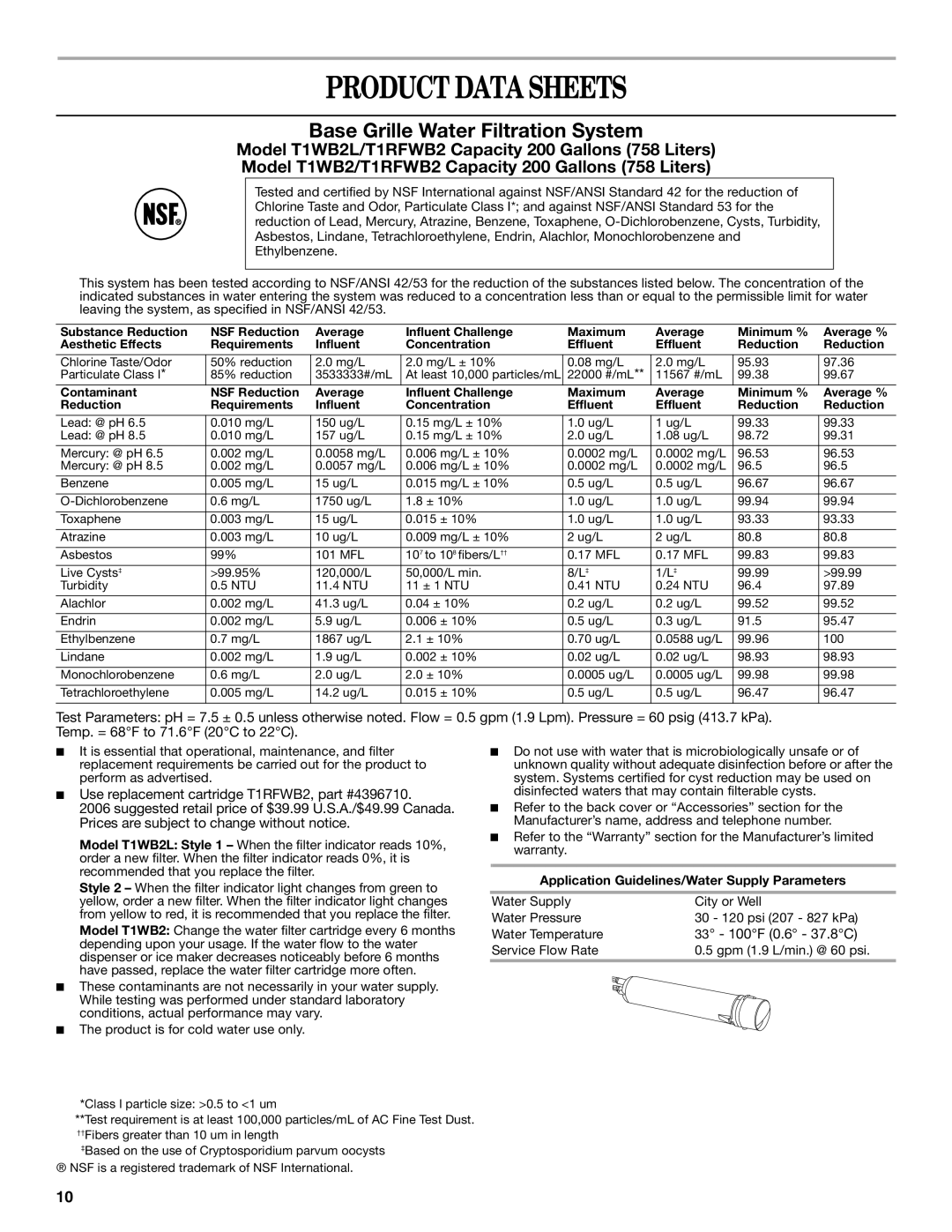 Whirlpool GC5SHEXNQ03, ED2KVEXVQ01, GC5THEXNB01, GD5RHAXRQ00 warranty Product Data Sheets, Base Grille Water Filtration System 