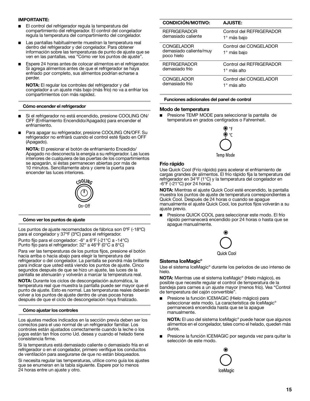 Whirlpool GD5RHAXRB00, ED2KVEXVQ01 Modo de temperatura, Frío rápido, Sistema IceMagic, Importante, CONDICIÓN/MOTIVO Ajuste 