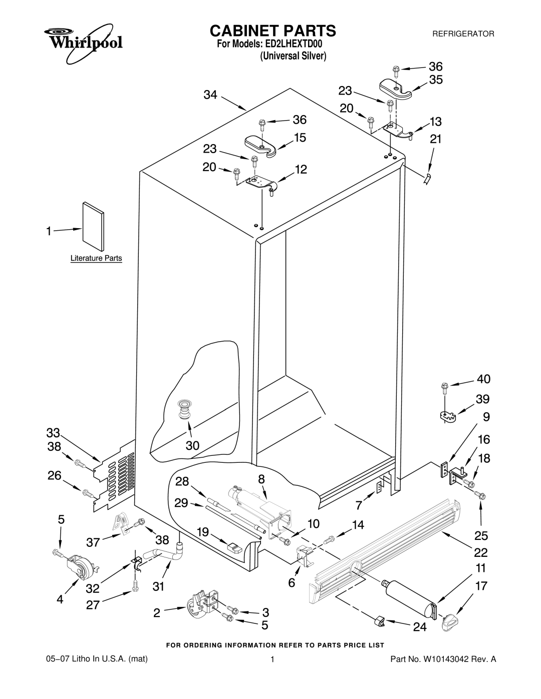 Whirlpool ED2LHEXTD00 manual Cabinet Parts 