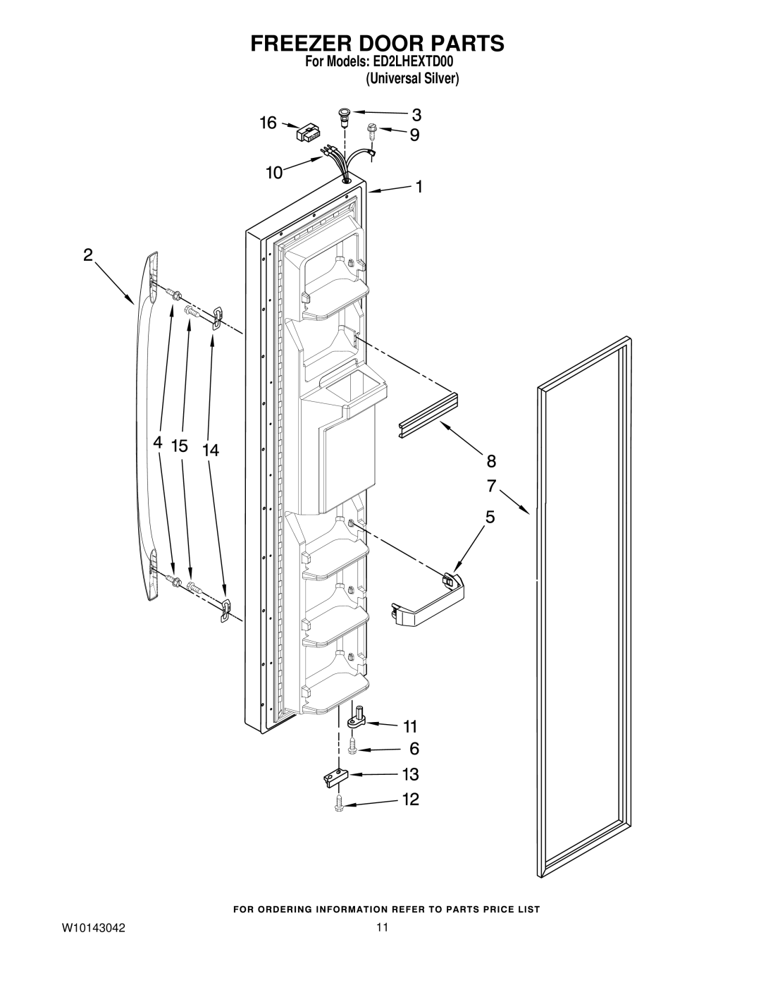 Whirlpool ED2LHEXTD00 manual Freezer Door Parts 