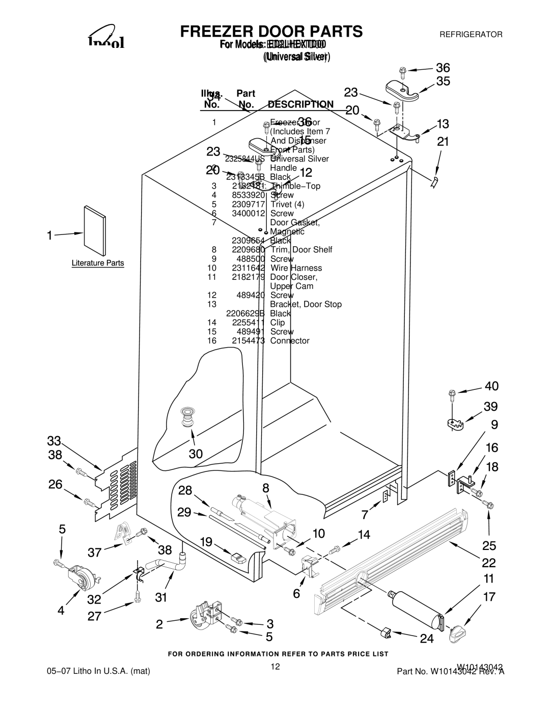 Whirlpool ED2LHEXTD00 manual Freezer Door Parts 