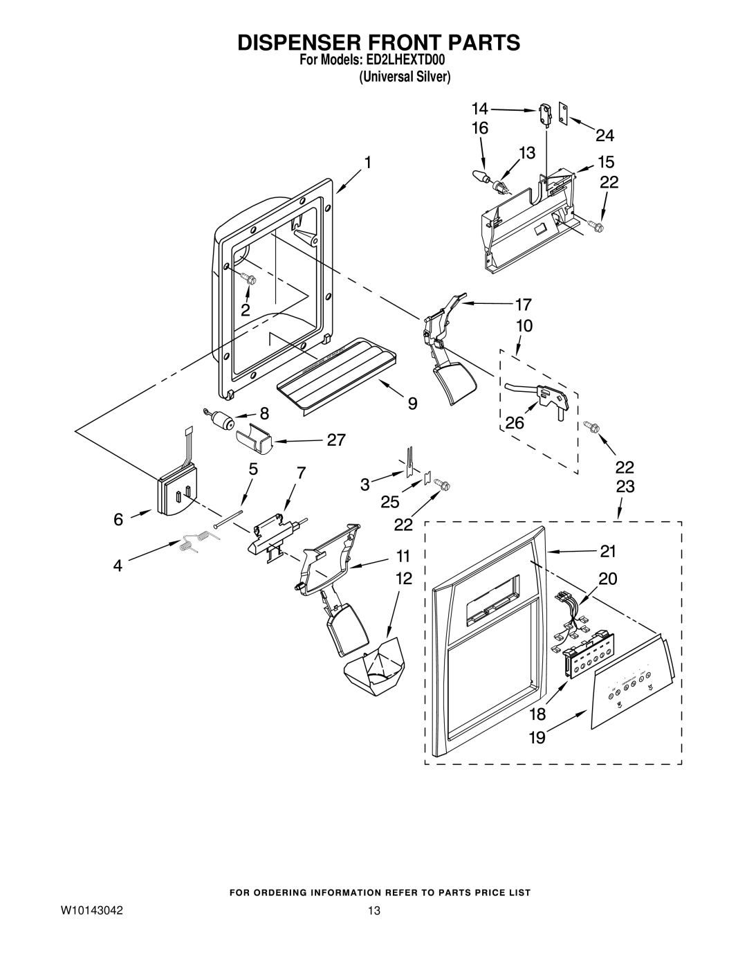 Whirlpool ED2LHEXTD00 manual Dispenser Front Parts 