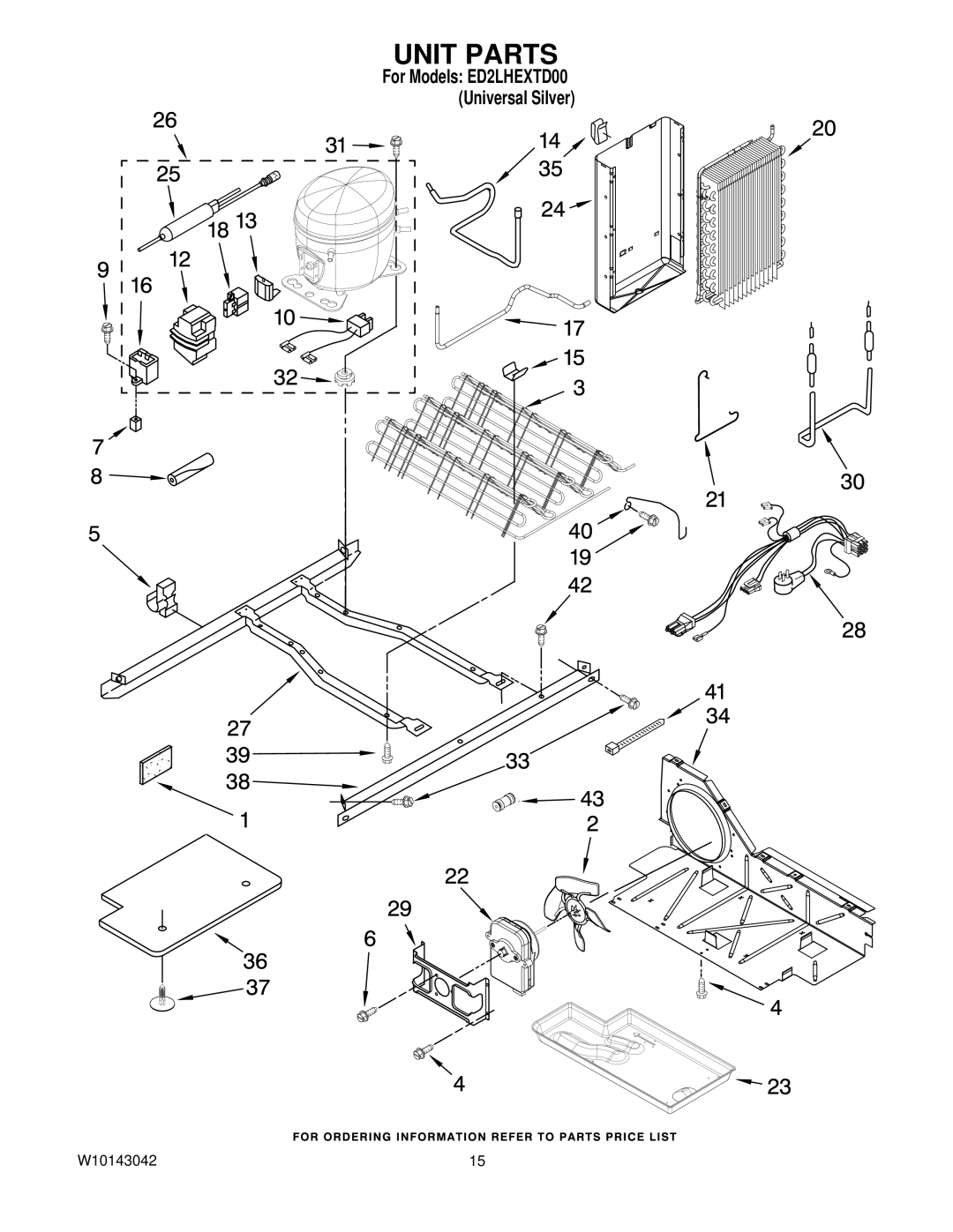 Whirlpool ED2LHEXTD00 manual Unit Parts 