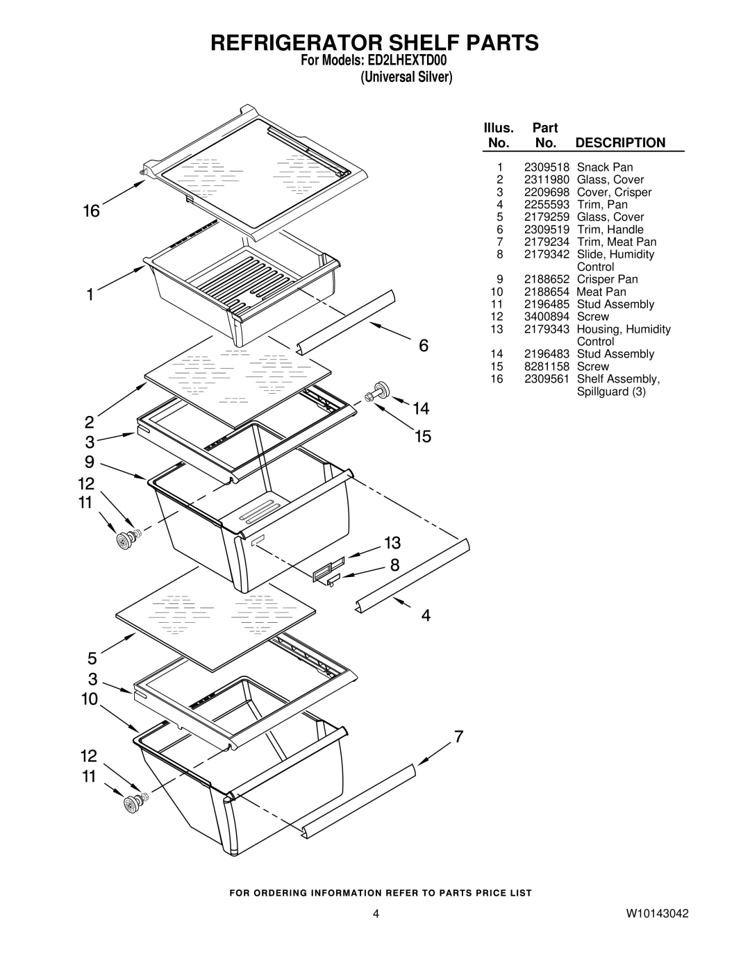 Whirlpool ED2LHEXTD00 manual Refrigerator Shelf Parts 