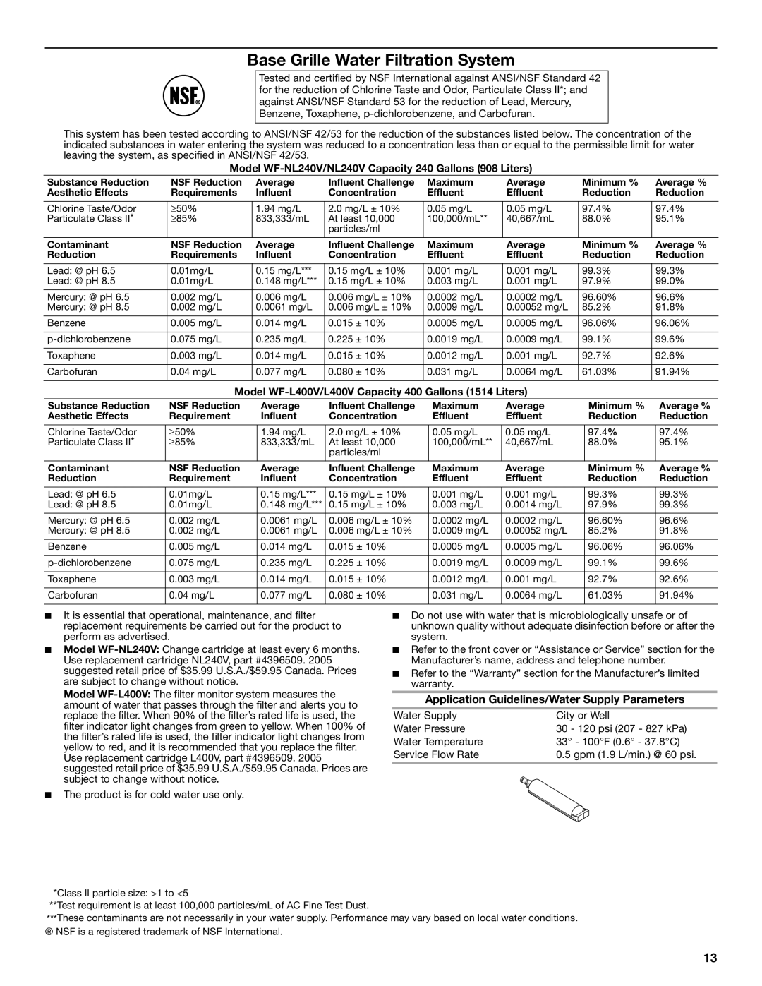 Whirlpool ED5LHAXML10, ED2SHAXMB10, ED2SHAXMQ10, ED2JHGXRT00, ED2SHAXML10 Application Guidelines/Water Supply Parameters 