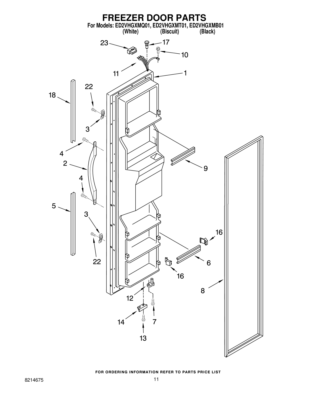 Whirlpool ED2VHGXMB01, ED2VHGXMT01, ED2VHGXMQ01 manual Freezer Door Parts 