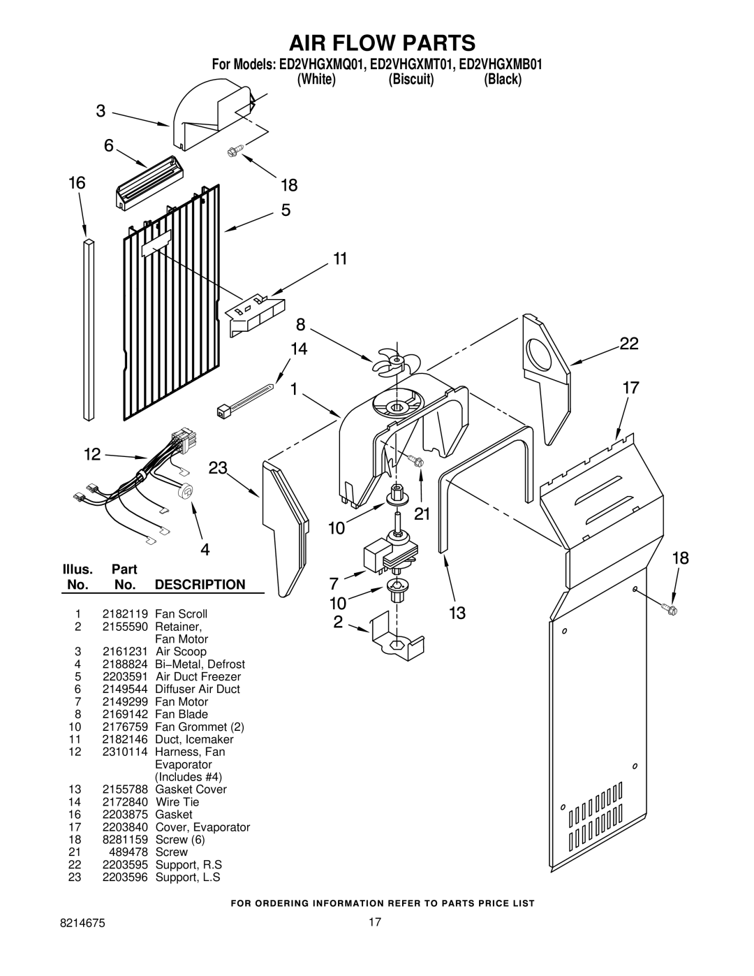 Whirlpool ED2VHGXMB01, ED2VHGXMT01, ED2VHGXMQ01 manual AIR Flow Parts 