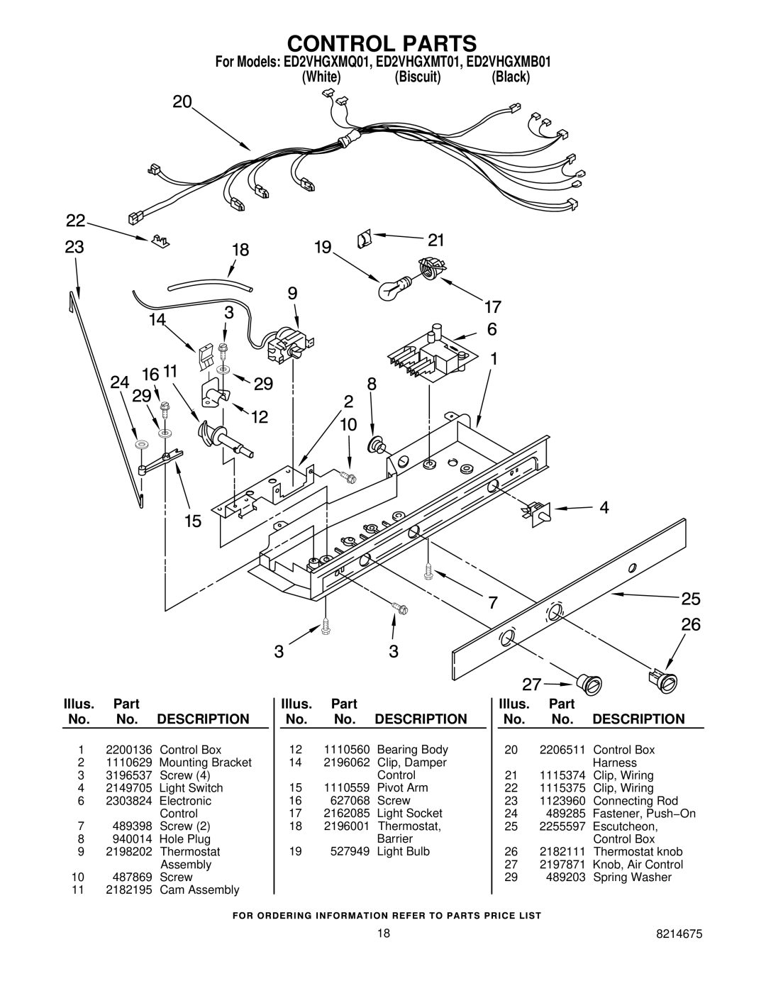 Whirlpool ED2VHGXMT01, ED2VHGXMQ01, ED2VHGXMB01 manual Control Parts 