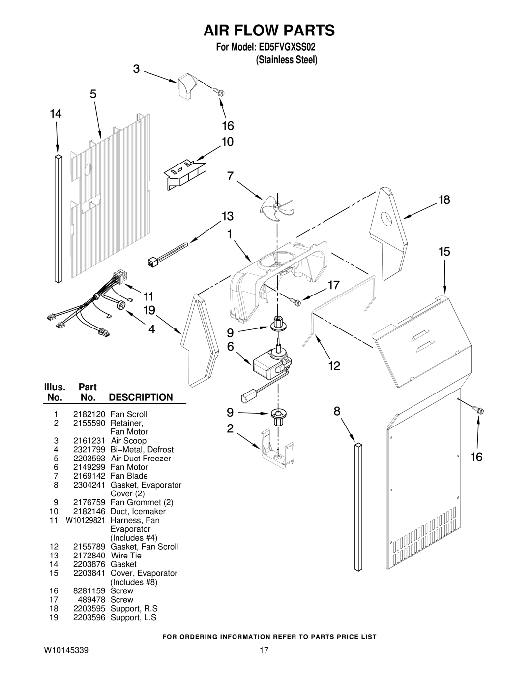 Whirlpool ED5FVGXSS02 manual AIR Flow Parts 