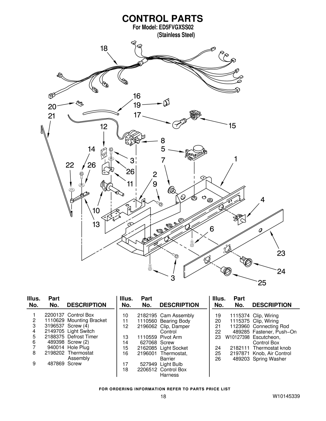 Whirlpool ED5FVGXSS02 manual Control Parts 