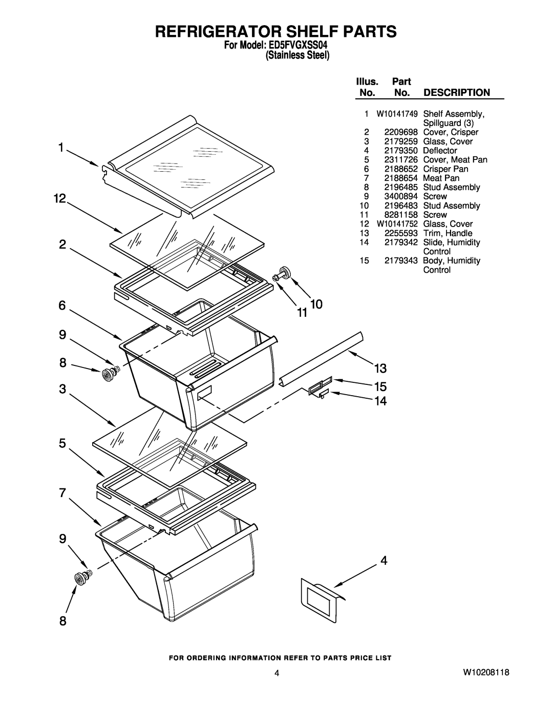 Whirlpool manual Refrigerator Shelf Parts, For Model ED5FVGXSS04 Stainless Steel, Illus. Part, Description, W10141749 