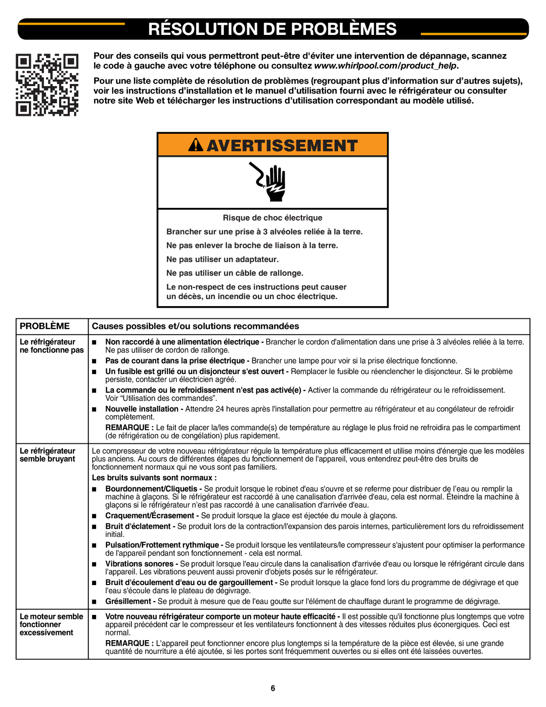 Whirlpool ED5FVGXWS, W10407342A1 Résolution DE Problèmes, Causes possibles et/ou solutions recommandées 