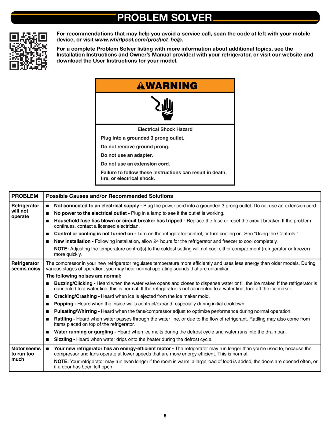 Whirlpool ED5FVGXWS, W10407342A1 important safety instructions Problem Solver, Possible Causes and/or Recommended Solutions 