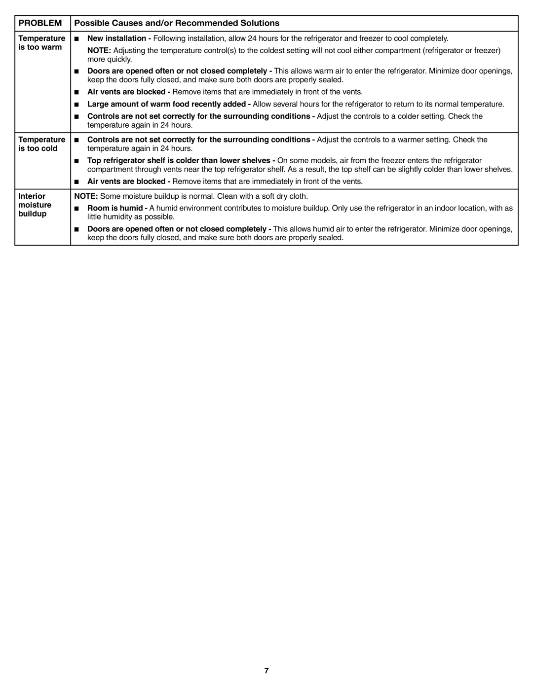 Whirlpool W10407342A1, ED5FVGXWS important safety instructions Interior Moisture, Buildup, Little humidity as possible 