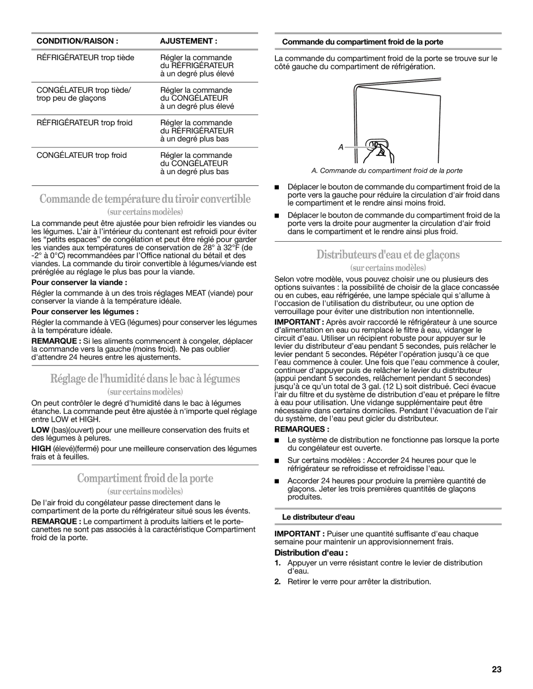 Whirlpool W10321466A, ED5GVEXVD02 Compartiment froid de la porte, Distributeurs deauet de glaçons, Distribution deau 