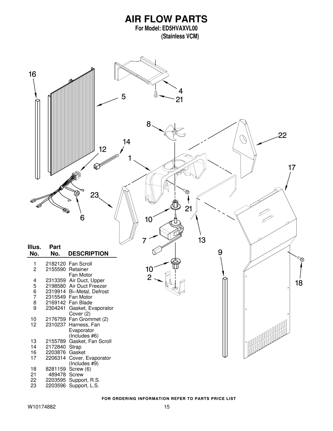 Whirlpool ED5HVAXVL00 manual AIR Flow Parts 