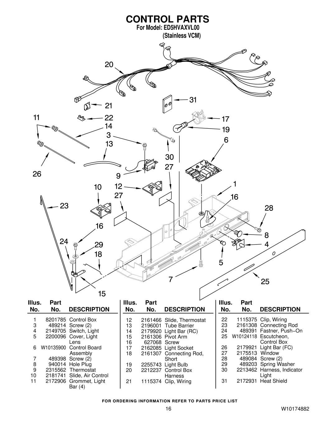 Whirlpool ED5HVAXVL00 manual Control Parts 