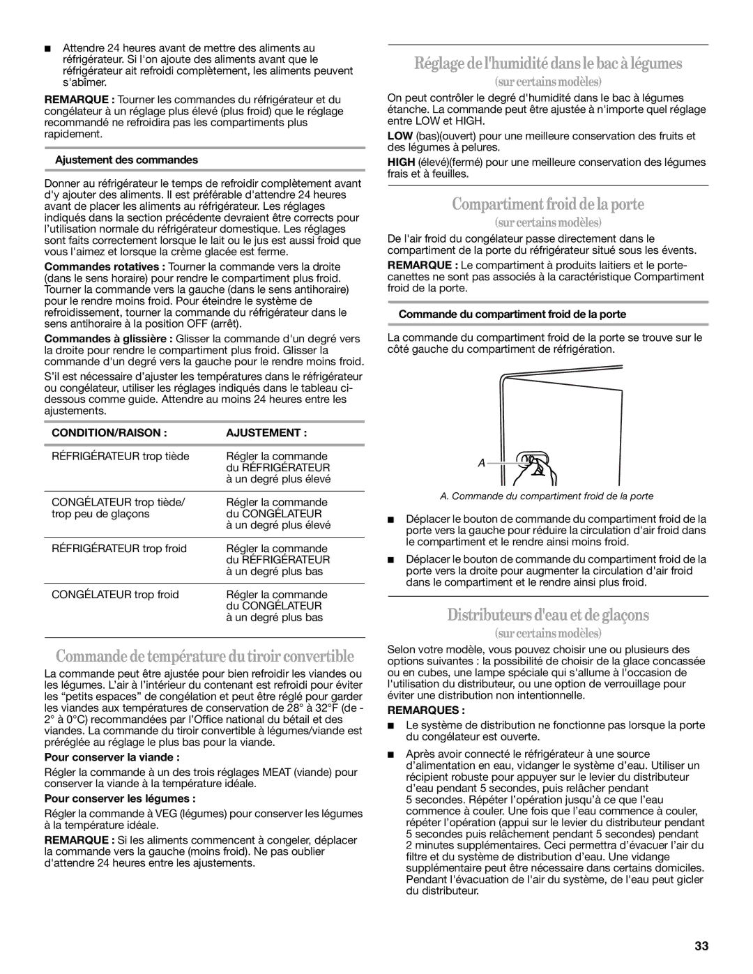 Whirlpool ED5LVAXV warranty Réglagedelhumiditédanslebacàlégumes, Compartimentfroiddelaporte, Distributeursdeauetdeglaçons 