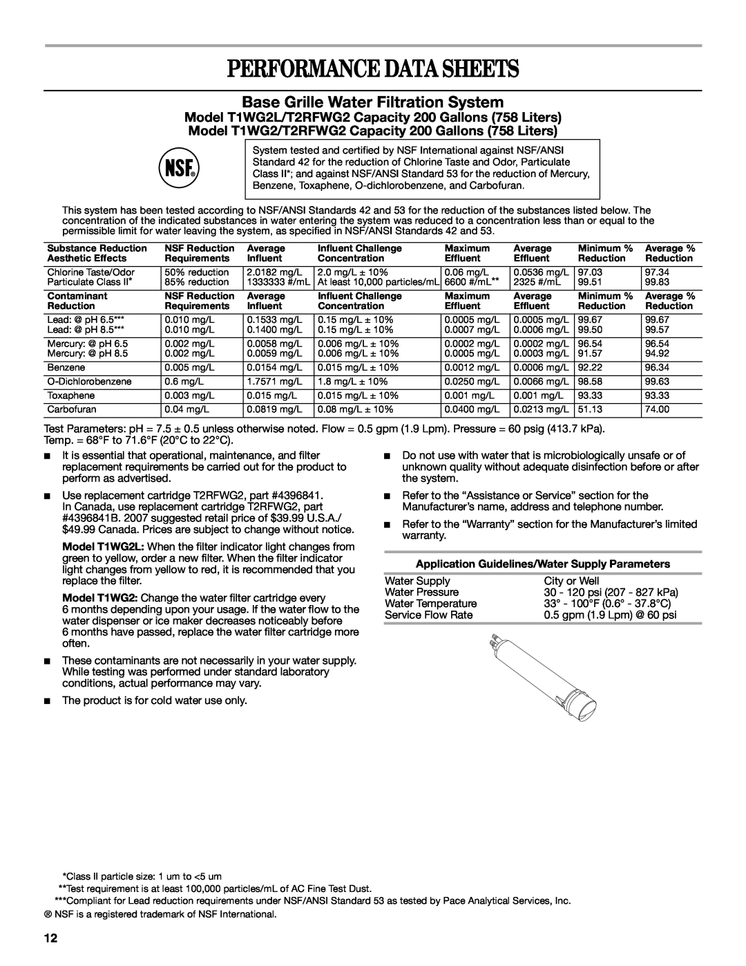 Whirlpool ED5LVAXV warranty Performance Data Sheets, Base Grille Water Filtration System 