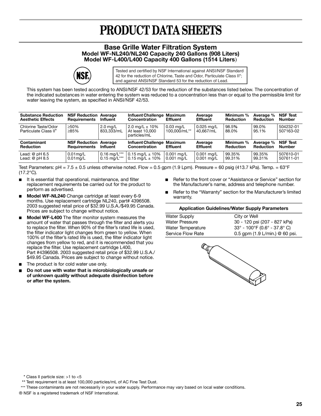 Whirlpool KTRS22EMBL01, ED5NTGXMQ00, KTLA22EMSS03 manual Product Data Sheets, Application Guidelines/Water Supply Parameters 