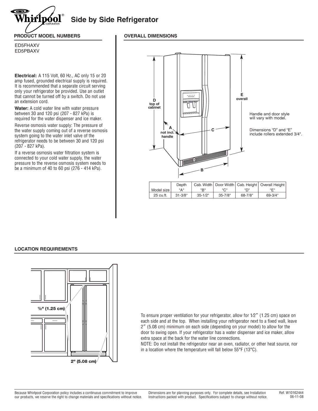 Whirlpool ED5PBAXV dimensions Side by Side Refrigerator, Product Model Numbers, Overall Dimensions, Location Requirements 