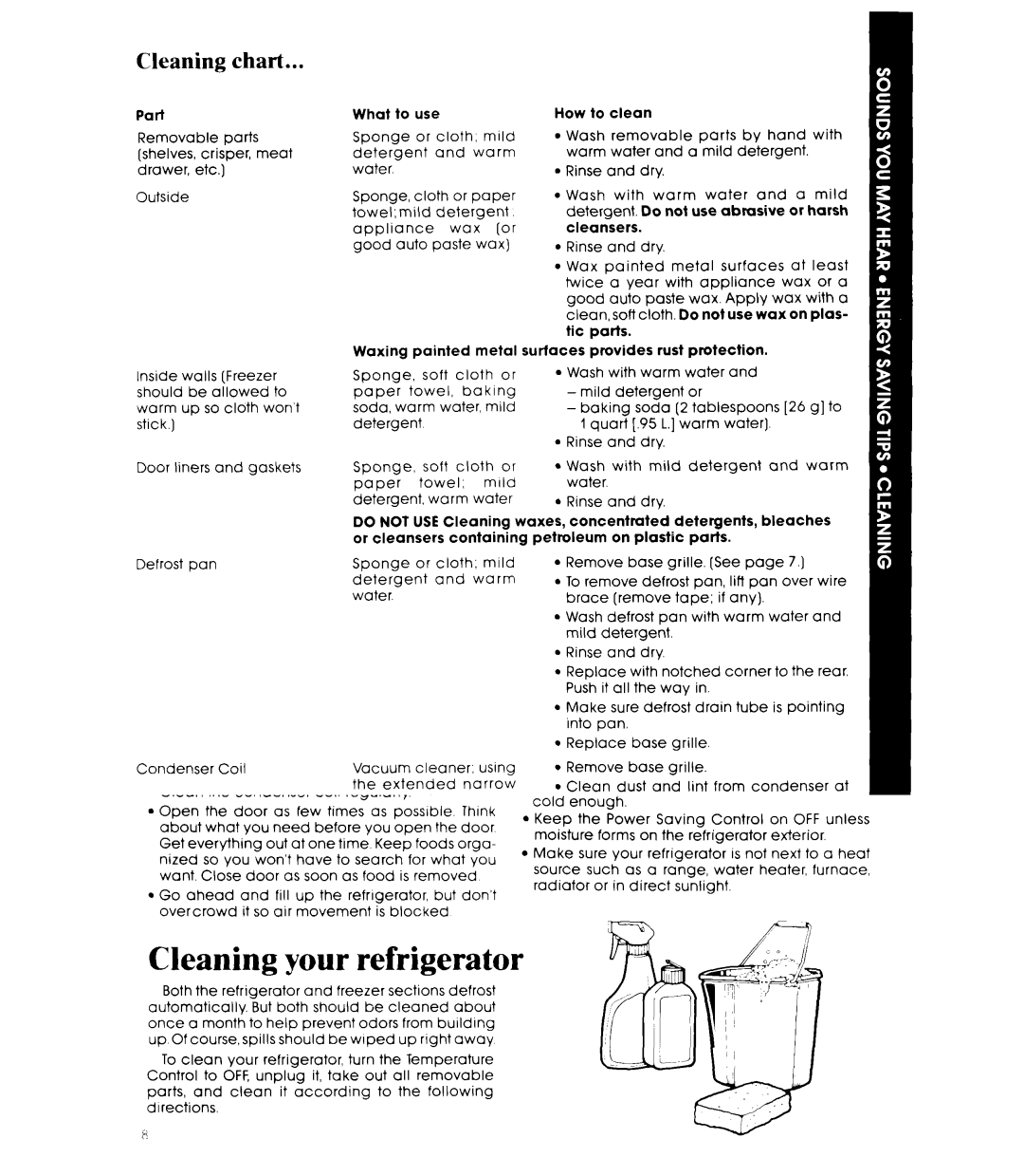 Whirlpool EDI9SK manual Cleaning chart 