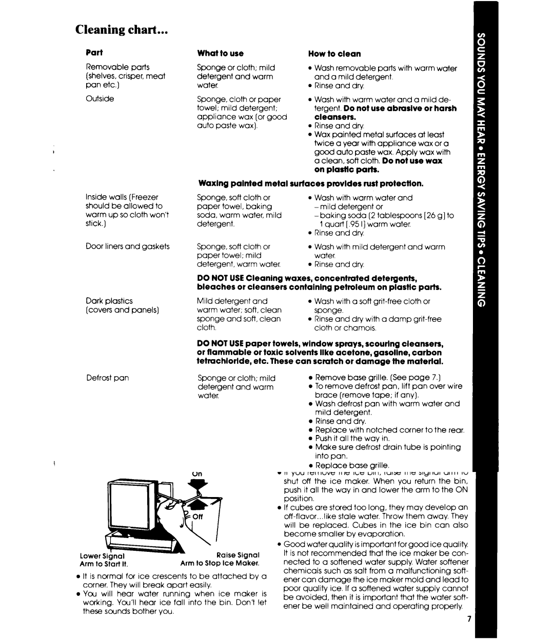 Whirlpool EDl9VK manual Cleaning chart, Part What to use, Waxlng palnted metal, Surfaces provides rust protection 