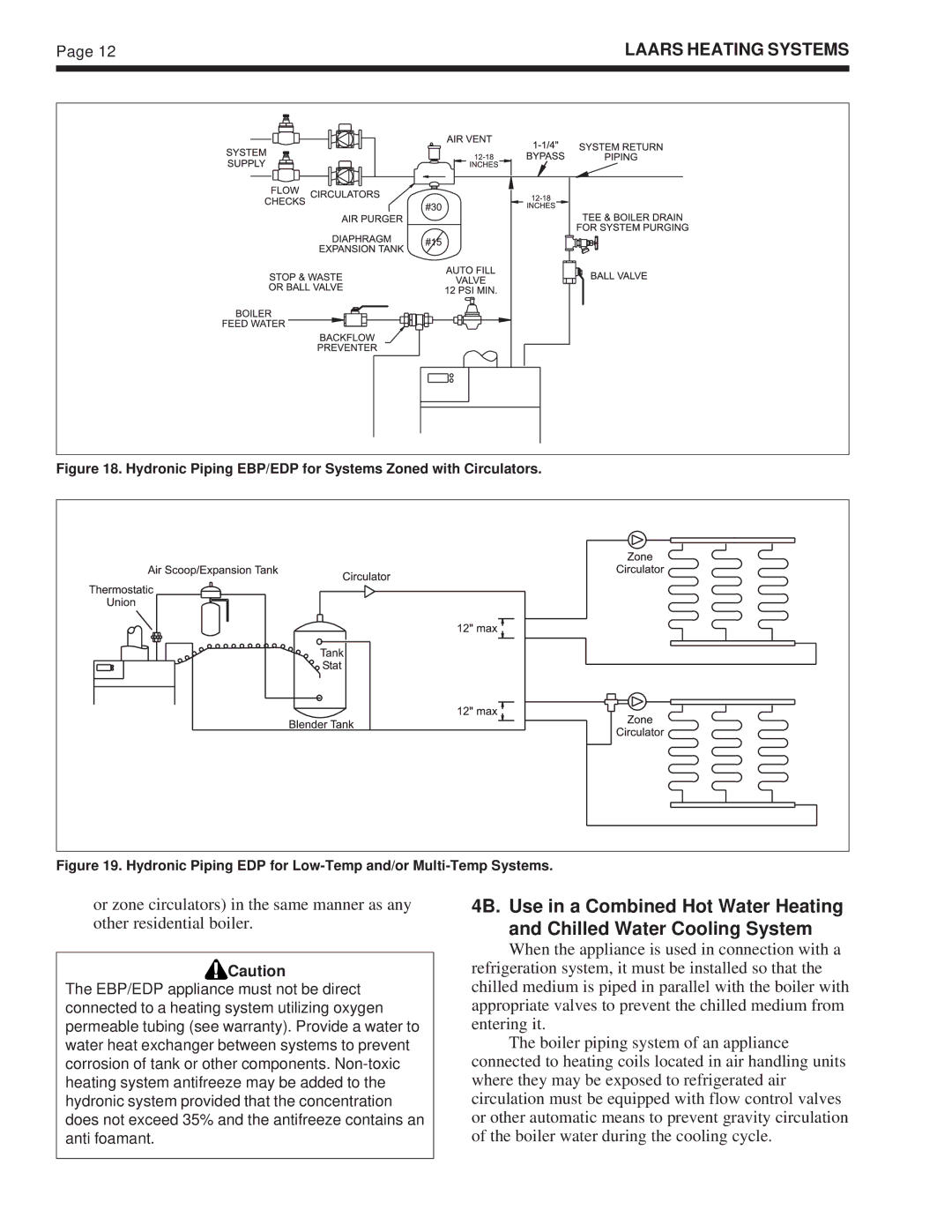 Whirlpool EDP/EDN warranty Hydronic Piping EBP/EDP for Systems Zoned with Circulators 