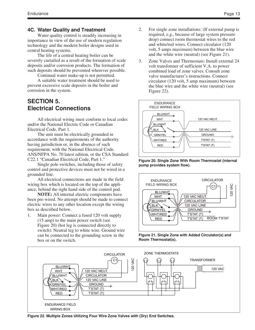 Whirlpool EDP/EDN warranty Electrical Connections, 4C. Water Quality and Treatment 