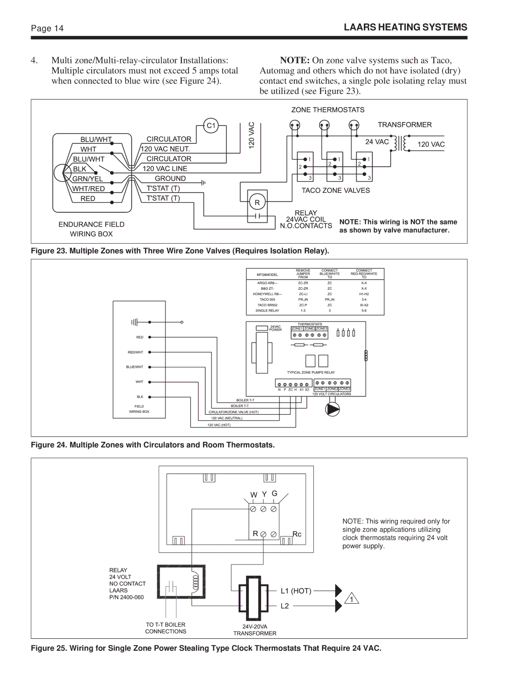 Whirlpool EDP/EDN warranty Multiple Zones with Circulators and Room Thermostats 