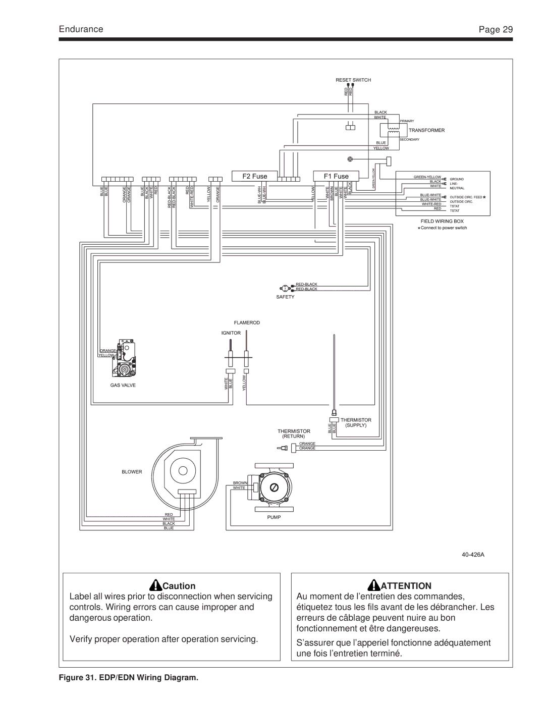 Whirlpool warranty EDP/EDN Wiring Diagram 