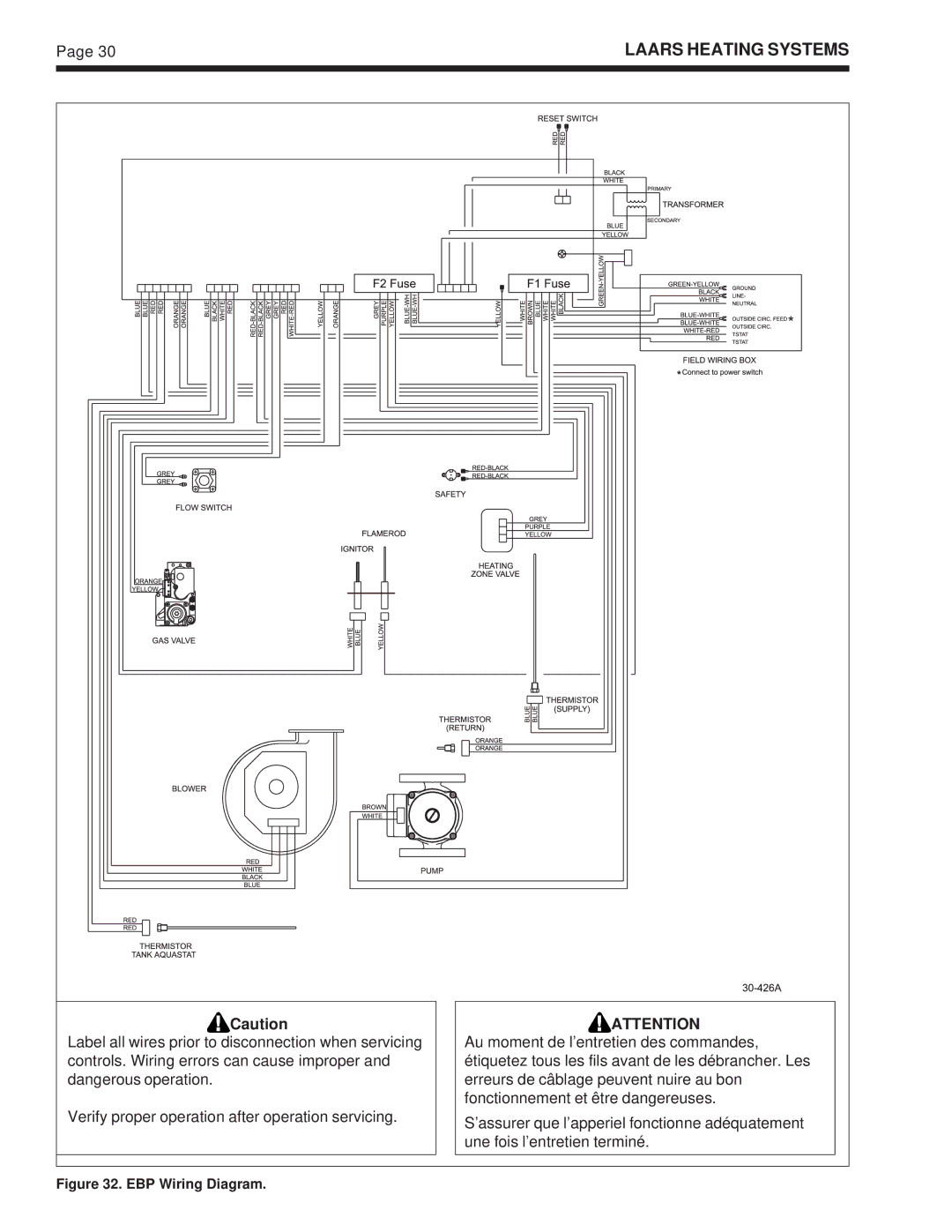 Whirlpool EDP/EDN warranty EBP Wiring Diagram 