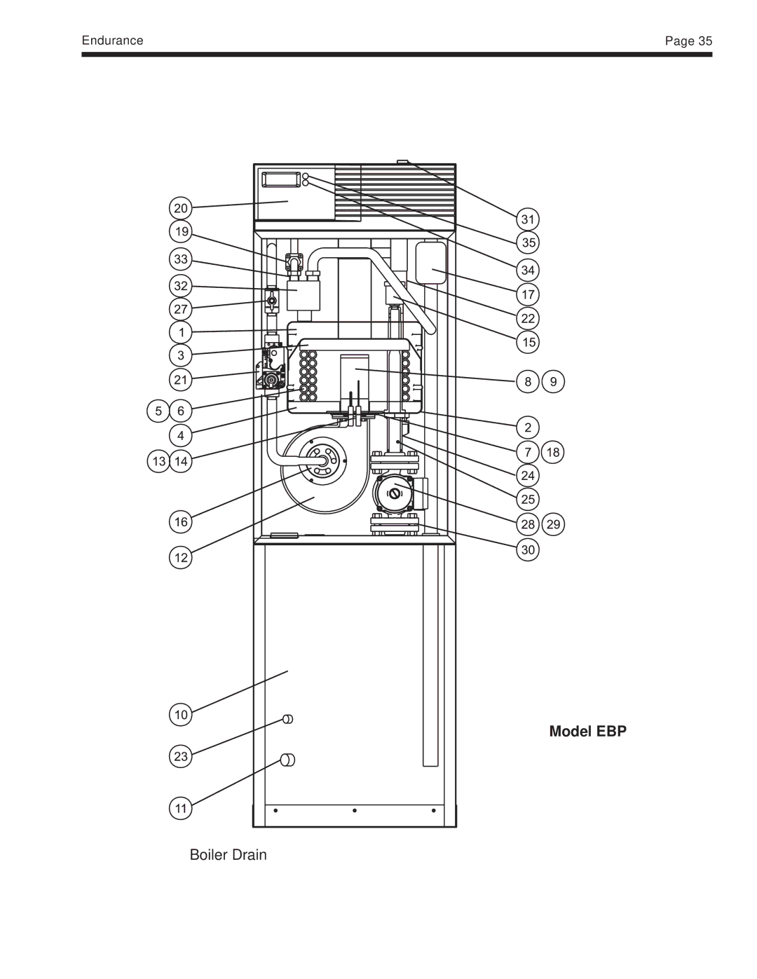 Whirlpool EDP/EDN warranty Model EBP, Boiler Drain 