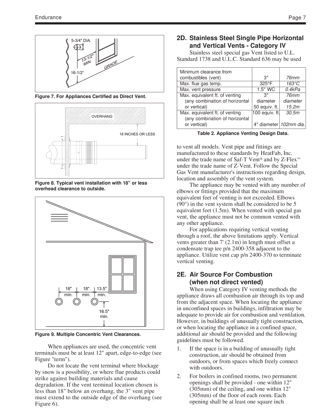 Whirlpool EDP/EDN warranty 2E. Air Source For Combustion when not direct vented, For Appliances Certified as Direct Vent 