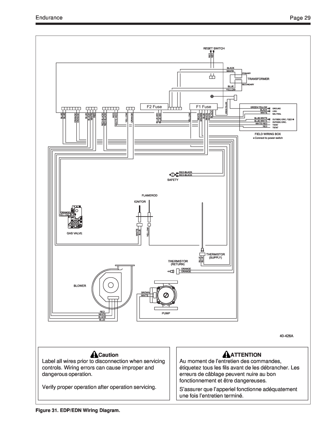 Whirlpool warranty EDP/EDN Wiring Diagram 