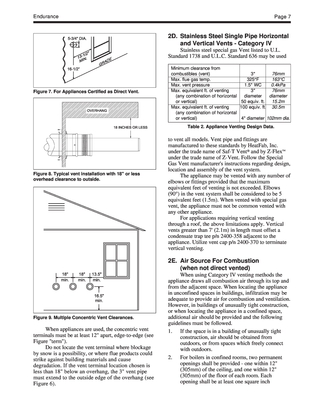 Whirlpool EDP/EDN warranty 2E. Air Source For Combustion when not direct vented, For Appliances Certified as Direct Vent 