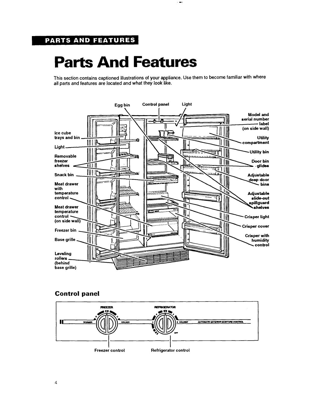 Whirlpool EDZZDK important safety instructions Parts And Features, Control panel 