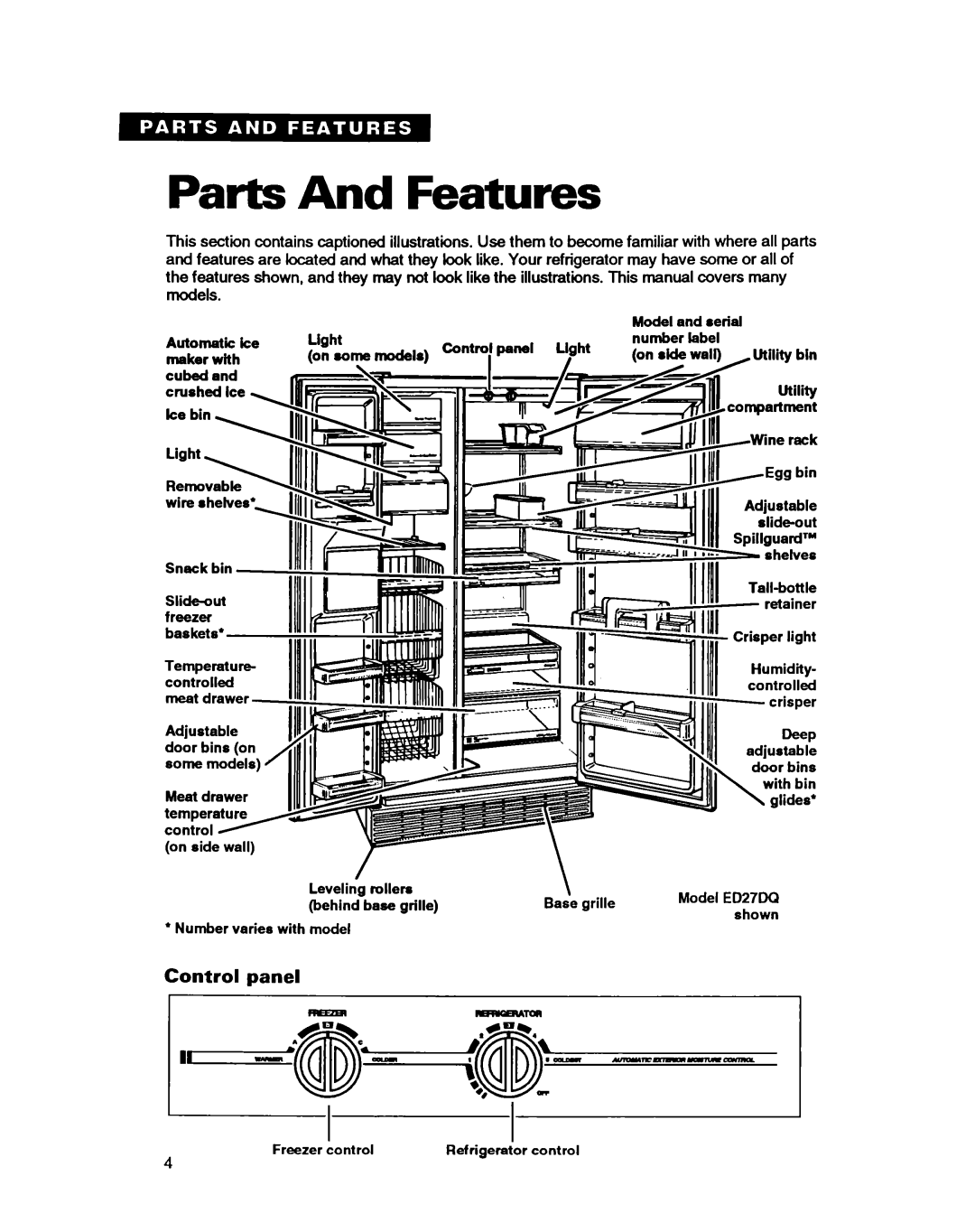 Whirlpool EDZZDQ manual Parts And Features, Ill1, Control panel, Iln-&ii 