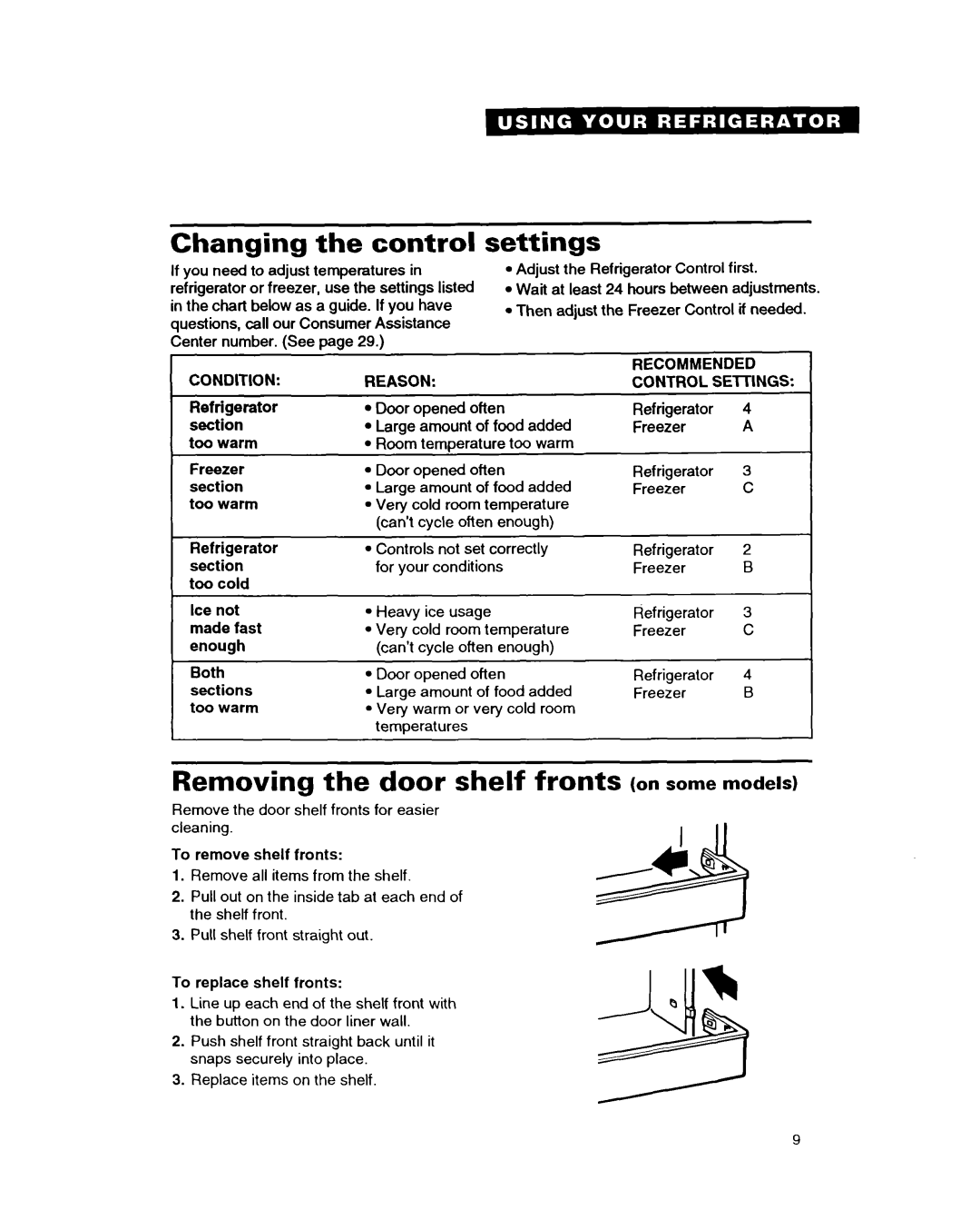 Whirlpool EDZZDQ manual Changing the control 