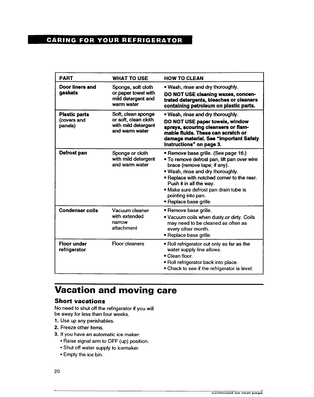 Whirlpool EDZZZR, EDZOZK warranty Vacation and moving care, Short vacations, Door liners and gaskets Plastic parts 