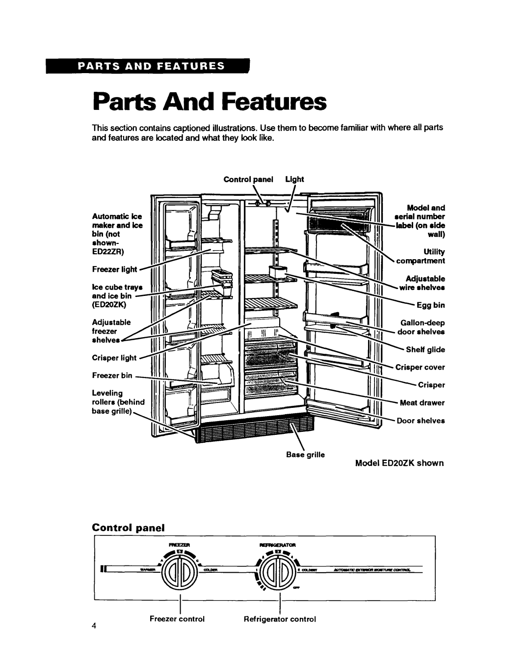 Whirlpool EDZZZR, EDZOZK warranty Parts And Features, Control panel 