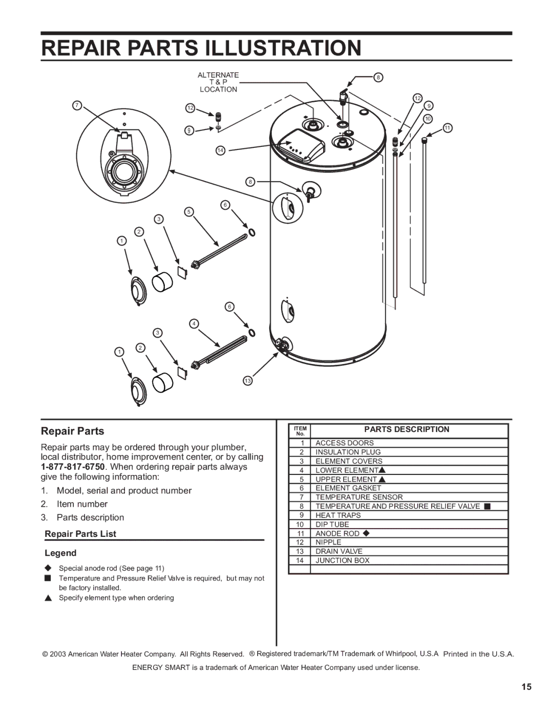 Whirlpool EE2H40RD045V, 188413, 188410, 188412, 188414 installation instructions Repair Parts Illustration 