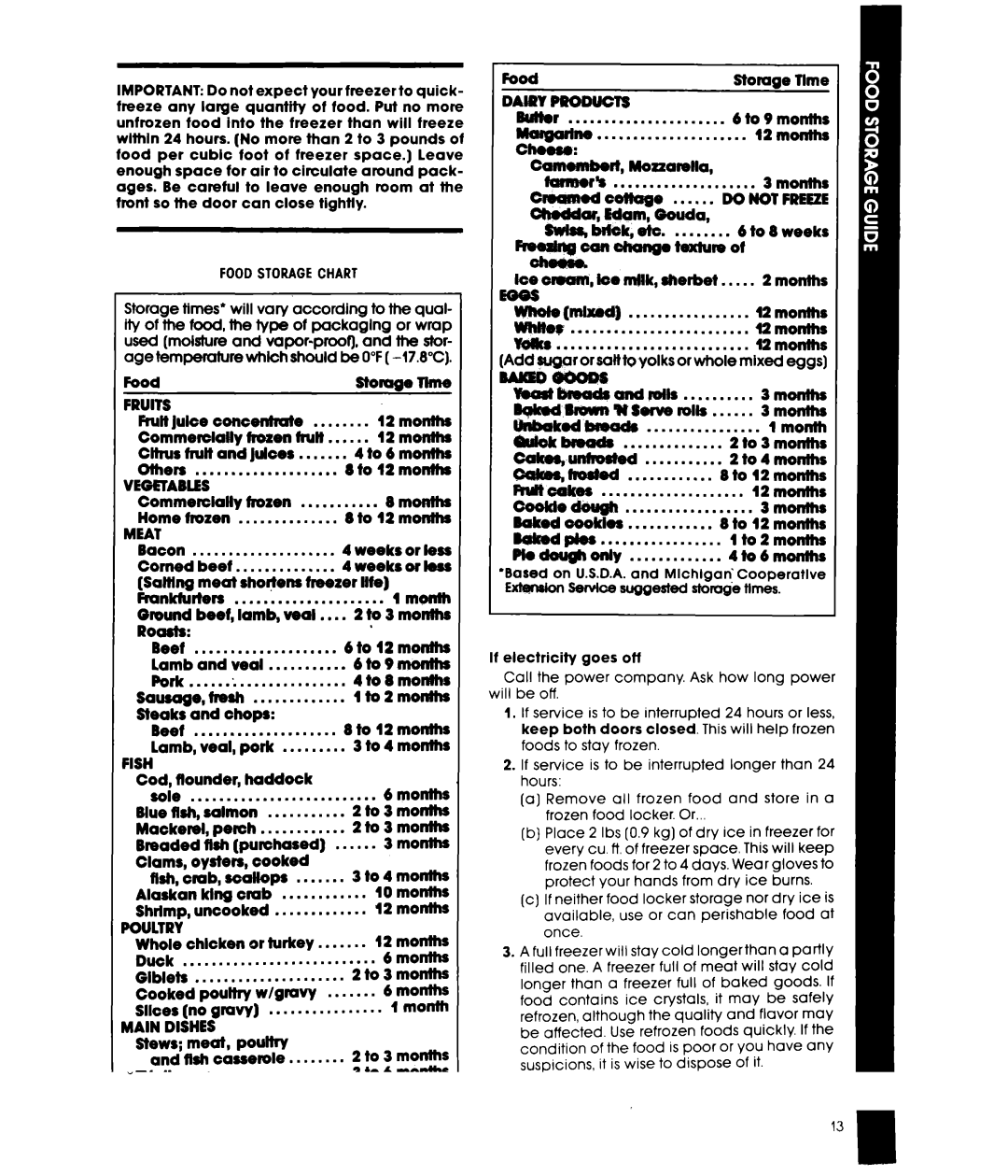 Whirlpool EF19MK manual Foodstoragechart, Fruits 