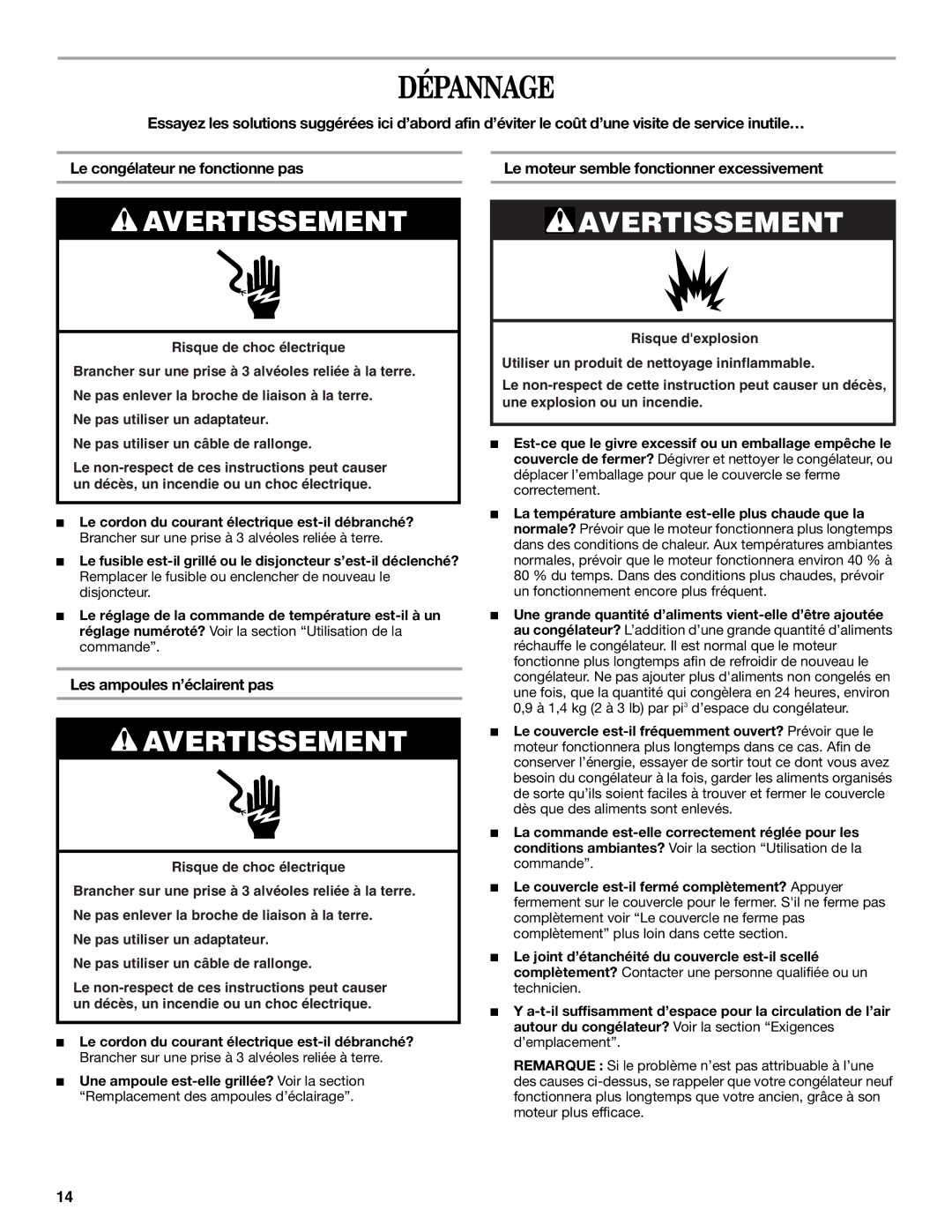 Whirlpool EH070CFXCO manual Dépannage, Les ampoules n’éclairent pas 